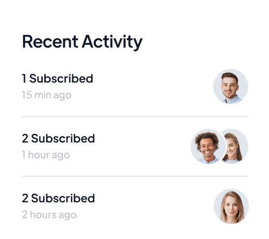 Activity